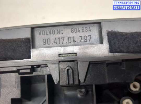 Блок управления печкой на Volvo S40 I | V40 (VS)