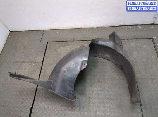 купить Защита арок (подкрылок) на Seat Ibiza 4 2008-2015