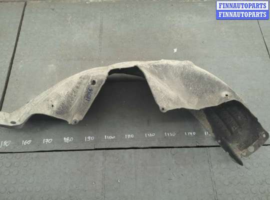 купить Защита арок (подкрылок) на Honda HRV 2015-2021