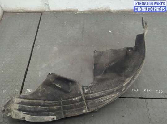 купить Защита арок (подкрылок) на Honda HRV 2015-2021