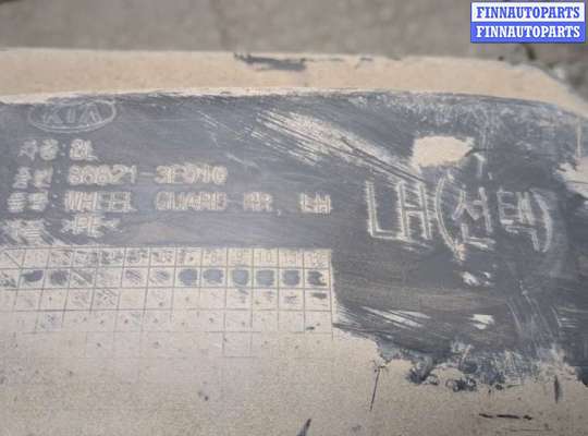 купить Защита арок (подкрылок) на KIA Sorento BL 2002-2011