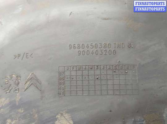 купить Защита арок (подкрылок) на Citroen Berlingo 2008-2012