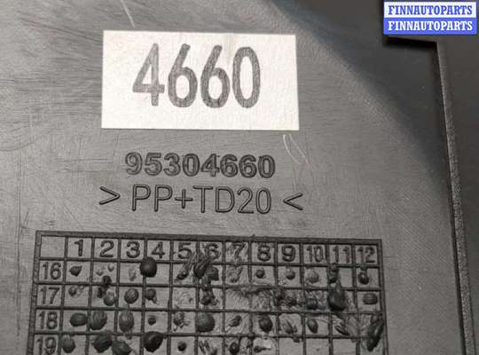 купить Пластик (обшивка) салона на Buick Encore 2016-2022