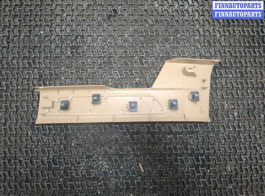 купить Накладка на порог на Porsche Panamera 2009-2016