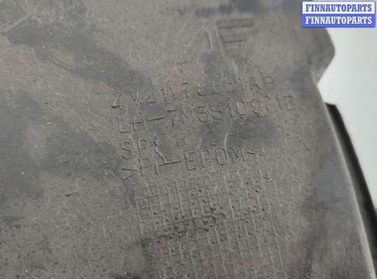 купить Защита арок (подкрылок) на Volkswagen Sharan 2000-2010