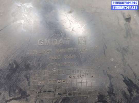 купить Защита арок (подкрылок) на Opel Antara 2006-2015