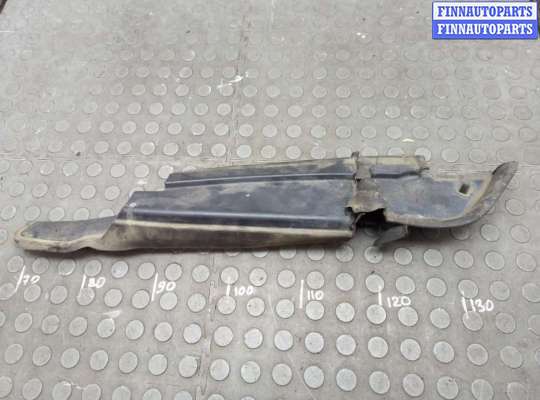 купить Защита арок (подкрылок) на Ford Explorer 2015-2019