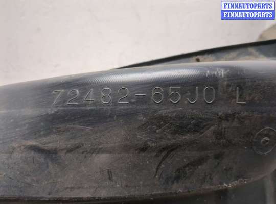 купить Защита арок (подкрылок) на Suzuki Grand Vitara 2005-2016