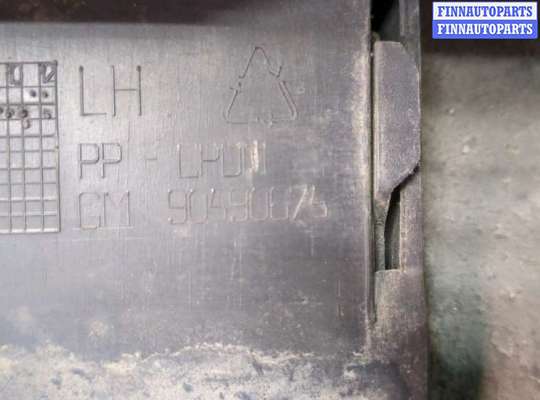 купить Накладка на порог на Opel Astra G 1998-2005