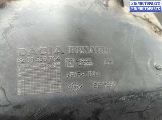 купить Защита арок (подкрылок) на Dacia Logan 2004-2012