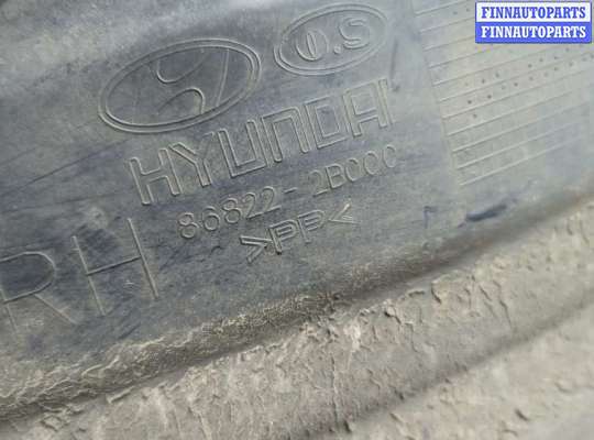 купить Защита арок (подкрылок) на Hyundai Santa Fe 2005-2012