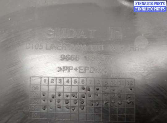 купить Защита арок (подкрылок) на Opel Antara 2006-2015