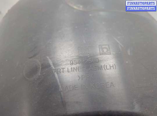 купить Защита арок (подкрылок) на Opel Mokka 2012-2019