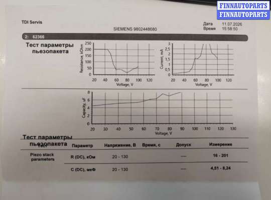 Купить Форсунка топливная на Citroen DS4 2010-2018 Форсунка топливная CT1157815 на Citroen DS4 2010-2018