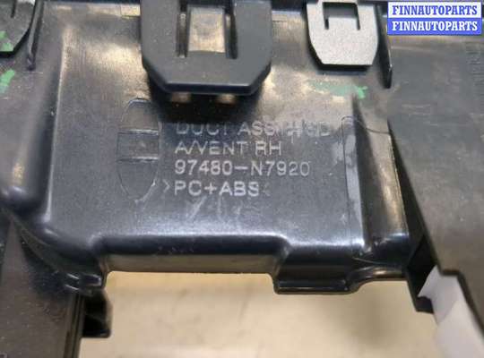 купить Дефлектор обдува салона на Hyundai Tucson 4 2020-2025