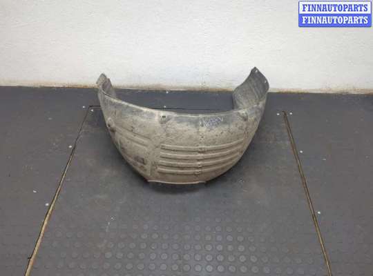 купить Защита арок (подкрылок) на Hyundai Sonata 7 LF 2014-2020