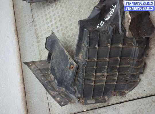 купить Защита арок (подкрылок) на Mitsubishi Outlander XL 2006-2012