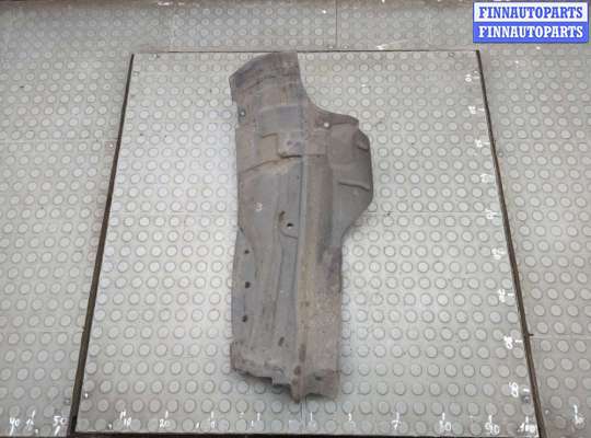 купить Защита арок (подкрылок) на Mazda 6 (GH) 2007-2012