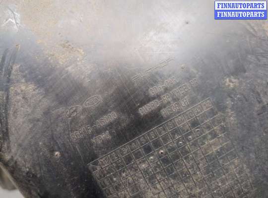 купить Защита арок (подкрылок) на Hyundai i30 2011-2017