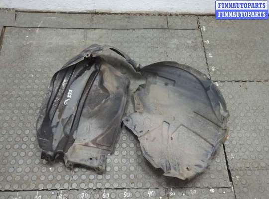 купить Защита арок (подкрылок) на Nissan Juke 2010-2019