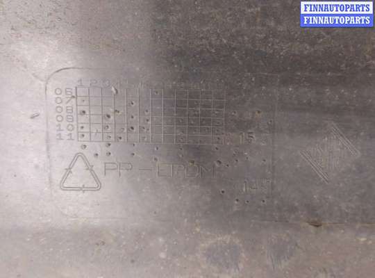 купить Бампер на Fiat Panda 2003-2012