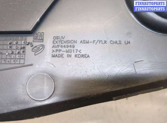 купить Пластик центральной консоли на Chevrolet Trax 2016-2022