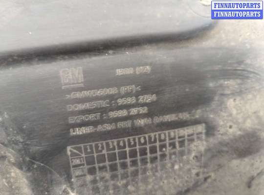 купить Защита арок (подкрылок) на Chevrolet Cruze 2009-2015