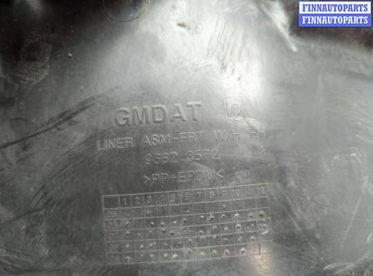 купить Защита арок (подкрылок) на Chevrolet Captiva 2006-2011