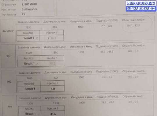 купить Форсунка топливная на Renault Megane 2 2002-2009