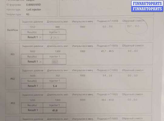 купить Форсунка топливная на Renault Megane 2 2002-2009