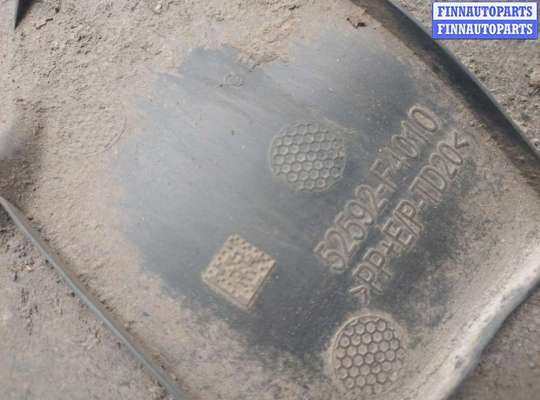 купить Защита арок (подкрылок) на Toyota C-HR 2016-2023