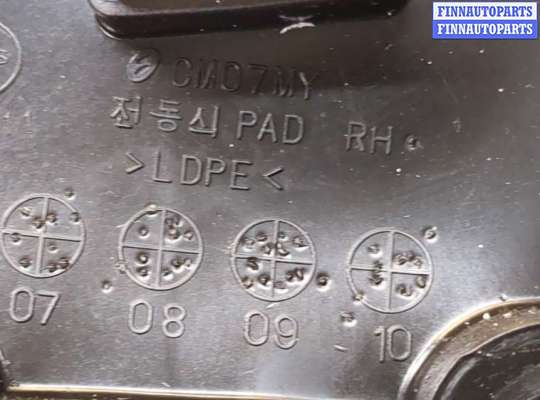 купить Зеркало боковое на Hyundai Santa Fe 2005-2012