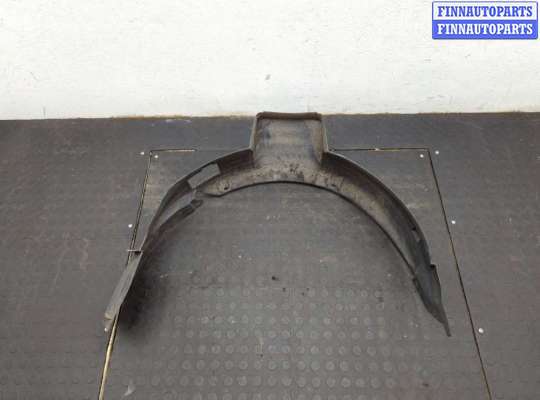 купить Защита арок (подкрылок) на Volkswagen Sharan 2000-2010