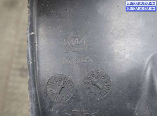 купить Защита арок (подкрылок) на Nissan Note E11 2005-2013