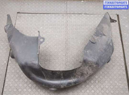 купить Защита арок (подкрылок) на Hyundai ix 35 2010-2015