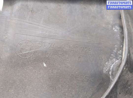 Диффузор (кожух) вентилятора радиатора на BMW 3 (E90/E91/E92/E93)