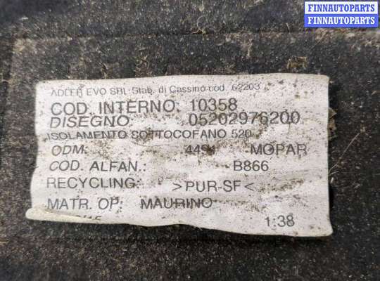 купить Обшивка капота на Jeep Renegade 2014-2025