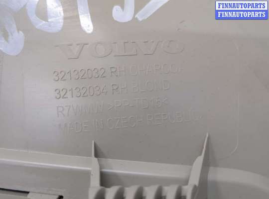 купить Пластик (обшивка) салона на Volvo V60 2018-2025