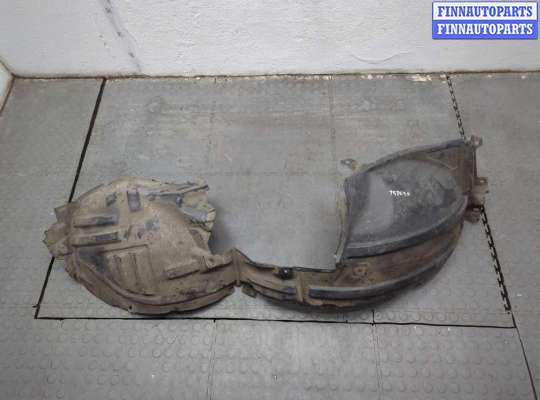 купить Защита арок (подкрылок) на Nissan Juke 2010-2019