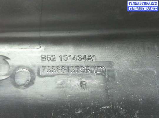 Рейлинги на Renault Sandero II