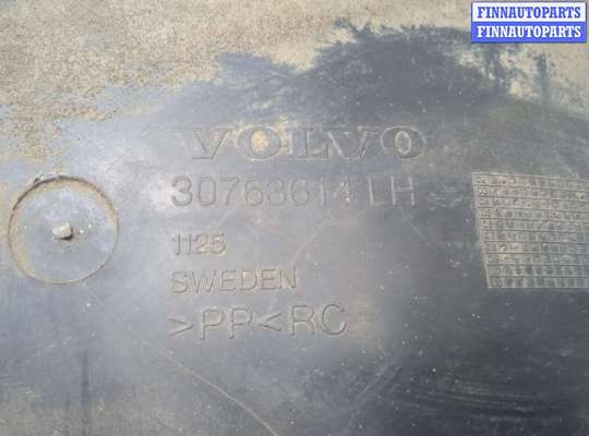 купить Защита арок (подкрылок) на Volvo XC90 2002-2014