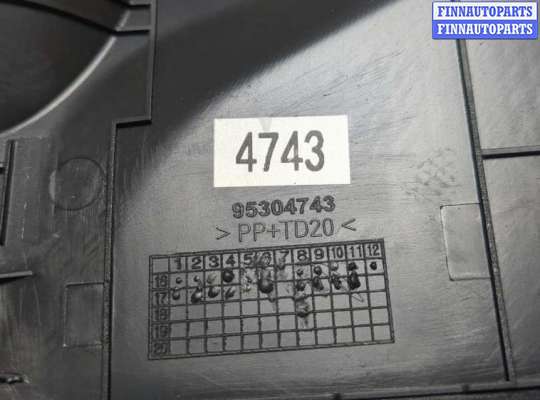 купить Накладка на зеркало на Chevrolet Trax 2016-2022