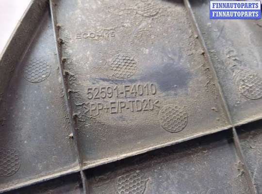 купить Защита арок (подкрылок) на Toyota C-HR 2016-2023