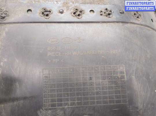 купить Защита арок (подкрылок) на KIA Ceed 2007-2012