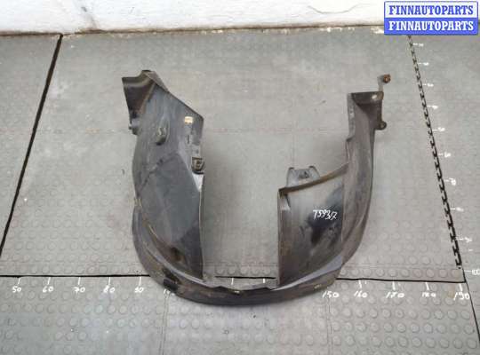 купить Защита арок (подкрылок) на Dacia Duster 2010-2017