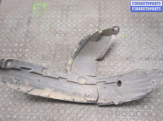 купить Защита арок (подкрылок) на Renault Kangoo 1998-2008