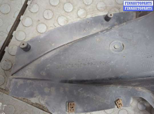 купить Защита арок (подкрылок) на Seat Altea 2004-2015