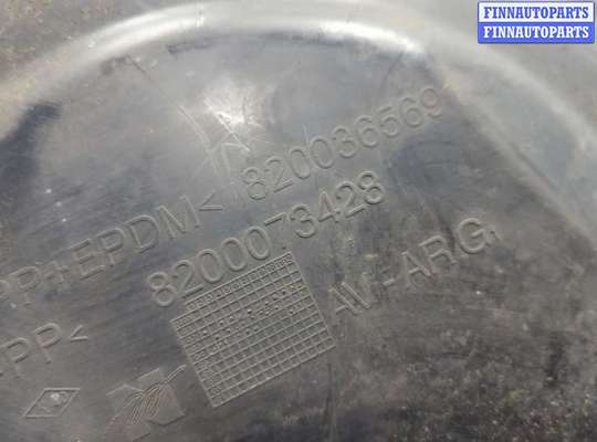 купить Защита арок (подкрылок) на Renault Megane 2 2002-2009