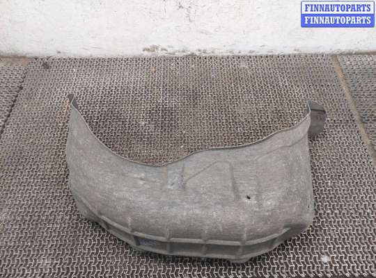 купить Защита арок (подкрылок) на Nissan Rogue 2013-2020