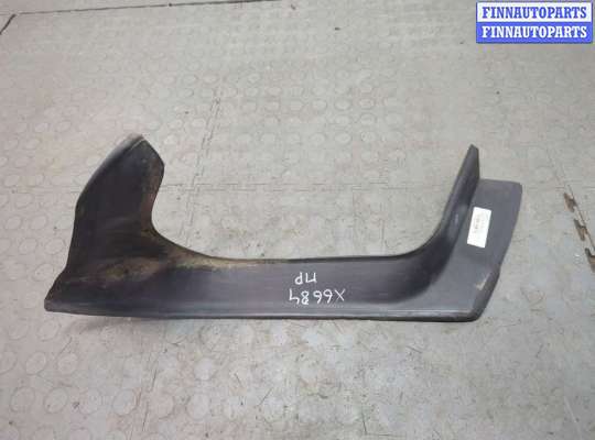 купить Пластик кузовной на Jaguar XF 2015–2020